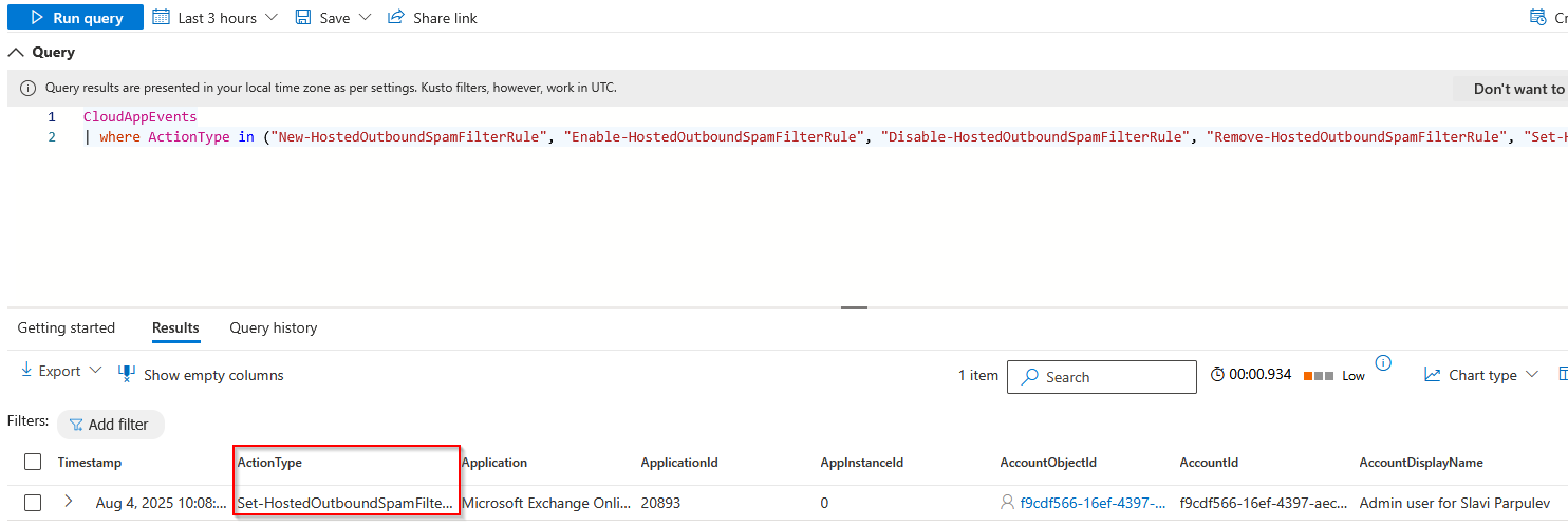 The query run in Advanced hunting, returning one row where ActionType is Set-HostedOutboundSpamFilterPolicy against Microsoft Exchange Online