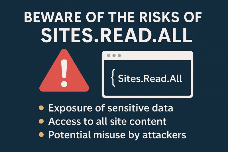 A warning graphic reading Beware of the risks of Sites.Read.All, with a red alert triangle beside a browser window showing the permission, and three risks listed underneath: exposure of sensitive data, access to all site content, and potential misuse by attackers